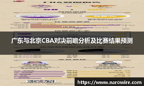 广东与北京CBA对决前瞻分析及比赛结果预测