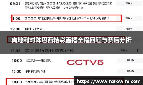奥地利对阵巴西精彩直播全程回顾与赛后分析