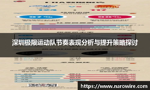 深圳极限运动队节奏表现分析与提升策略探讨